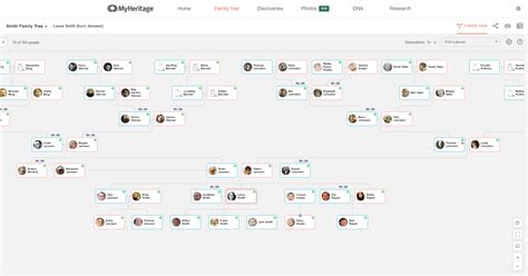 線上查族譜|MyHeritage